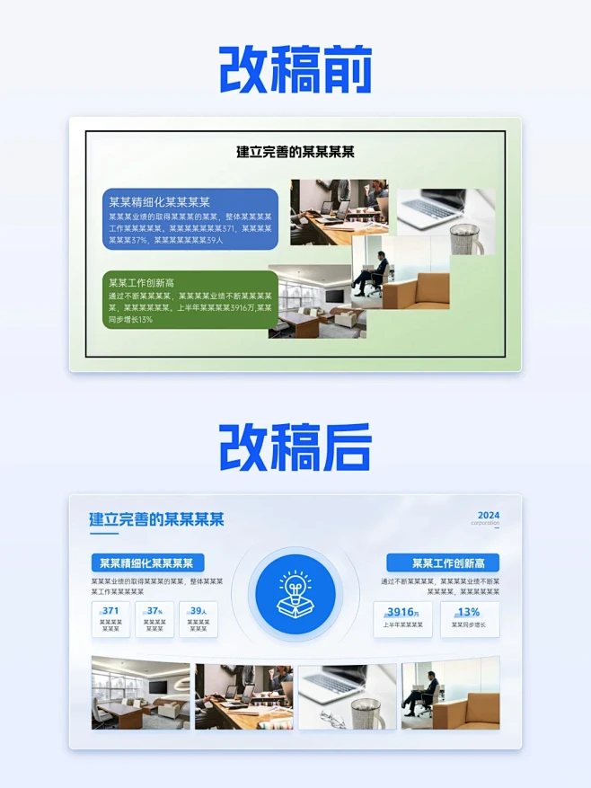 文字梳理，让PPT页面更有层次感 - 小...
