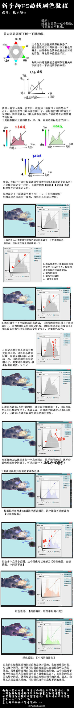 Abcdefghijklmnopq123采集到教程