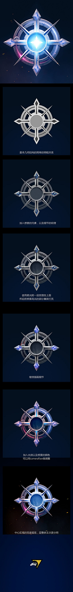 滚滚橘采集到文档教程