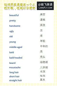 如何用英语描述一个人的外貌，性格和感觉03