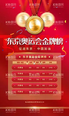 红色东京奥运会金牌榜实时更新海报  - 源文件下载【酷图网】海报,红色,东京奥运会,金牌榜,