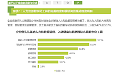 du_xy29采集到PPT模型