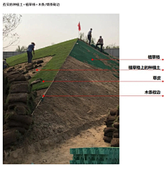 7!an9采集到细节
