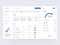 Cloudo - Cloud Storage Dashboard