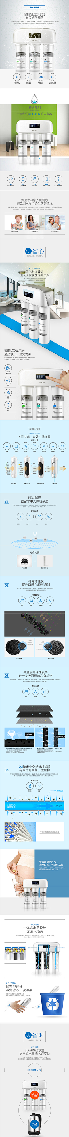 毛子酱采集到净水详情页