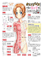 漫画人体结构 54P-【解剖结构】-微元素 - Element3ds.com!