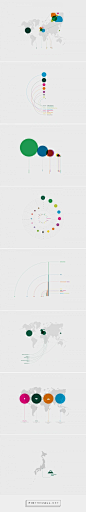 #Infographic #Behance... - a grouped images picture - Pin Them All: 