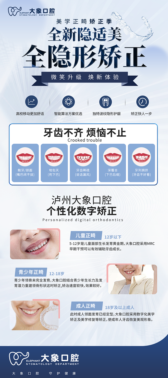 隐适美矫正