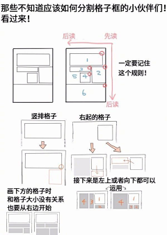 漠漠鱼鱼采集到学习使人癫狂（分镜/漫画技巧）