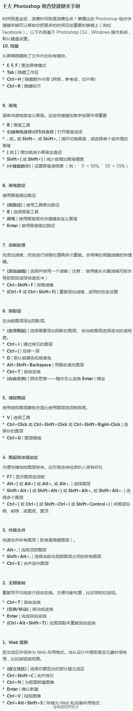 【十大Photoshop组合快捷键】——...