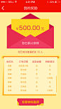 邀请 我的奖励
