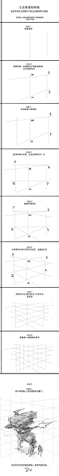 透视网格的画法（完全不需要消失点哦_漫画吧_百度贴吧