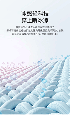 用户rYwNWEeq采集到详情页