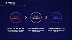 @PPT百科网 ⇦点击查看 工作总结PPT 商业计划书PPT 述职报告PPT 岗位竞聘PPT 公司介绍PPT 读书分享PPT 企业培训PPT 自我介绍PPT 产品介绍PPT 儿童故事绘本PPT 神话故事PPT 班主任培训PPT 师德师风PPT 安全教育PPT 主题班会PPT 文明礼仪PPT 家长会PPT 说课PPT
