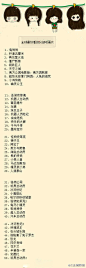 全球最好看的50部动画片，你都看过了没？这里是女生的天地，爱看漫画的女生都在这里