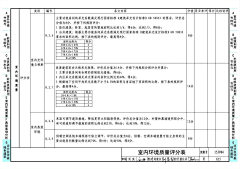 云境采集到图集-《绿色建筑评价标准应用技术图示》15J904 