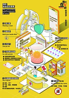 【设计在行动】公益海报案例传播 - 视觉赛事 - 原创作品 - 视觉中国(shijueME)