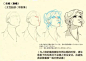 【新手教程】第9期：鼻子篇，如何轻松画好你的嗅觉器官？