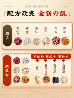 so呢采集到食品详情