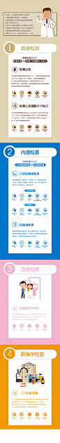 微信可视化－结直肠癌-1