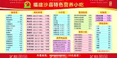 沙县小吃 菜品表  - 源文件下载【酷图网】沙县小吃,菜品表,价表,沙县,价格表,菜谱,菜单,展板,