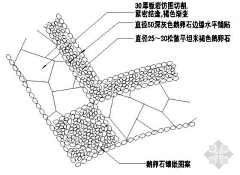 紫色星罗采集到道路铺装