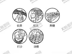 红糖制糖工艺 【酷图网】包装标签,红糖包装,古法制糖,熬糖工艺,标签设计,古法红糖,秘制红糖,姜汁红糖,农家,传统手艺,土特产,农产品,黄糖,老街,农家红糖,调经红糖,自制红糖,红糖,红糖海报,红糖广告,黑糖,蔗糖,古法,淘宝红糖,手工红糖,老红糖冰糖,甘蔗红糖水,纯正红糖,古方红糖,美容红糖,红糖粉,红糖块
