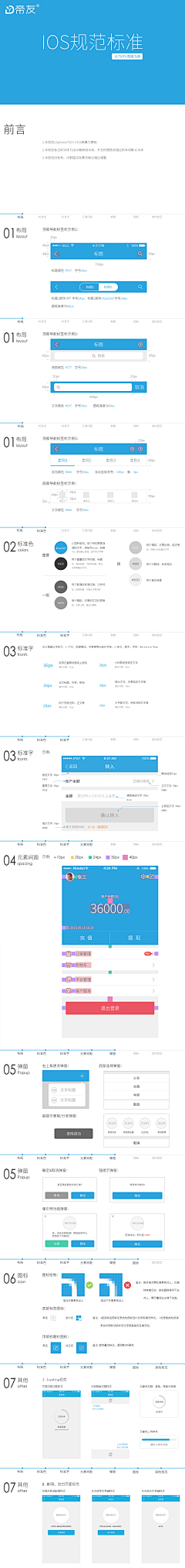 故人不美不倾城采集到【learning】设计规范样本