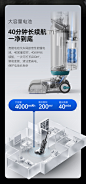 米博无滚布洗地机吸拖洗一体家用无线智能手持拖地机V6自清洗方太-tmall.com天猫