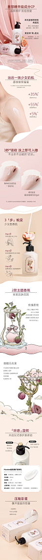 Plustwo 普拉斯兔身体乳女士保湿滋润秋冬补水烟酰胺香味持久留香-tmall.com天猫