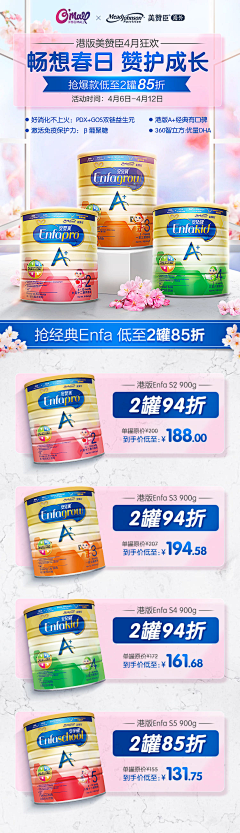 kkkkkkaren采集到工作记录