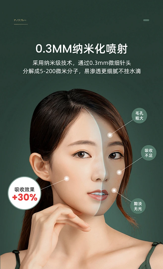 日本谷心注氧仪家用便携式手持纳米喷雾补水仪高压喷枪面部美容仪-tmall.com天猫