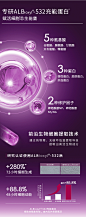 A-9 CODE重构面霜30g+冻干精华（100mg+7ml）*4-tmall.com天猫