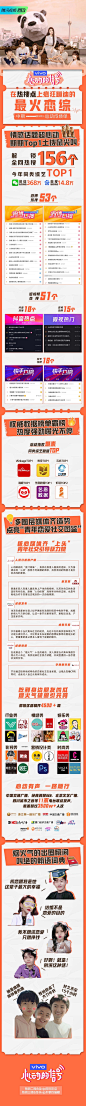 #心动的信号3# 综艺长图 战报长图 排版参考
