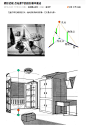 阴影透视 点光源下的投影基本画法 - wby_6123的日志 - 网易博客