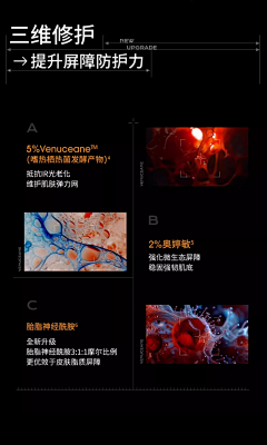 墨尔本的秋天啊采集到成分细胞分子图