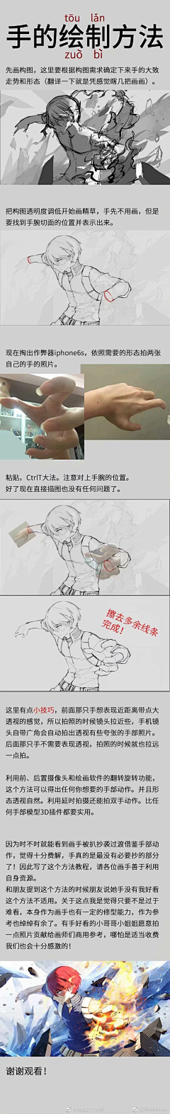 造诗采集到人体结构-手