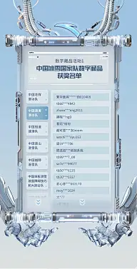 详情页证书设计