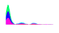 声波音浪音频音乐曲线跳动透明免扣GIF动