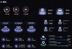 『不知冷暖』采集到可视化- icon