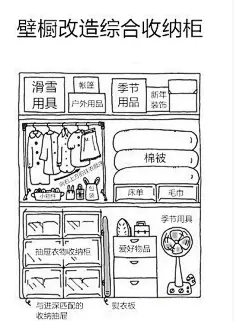 【旅行行李少不了整理】一个最会整理的姑娘，她叫近藤麻理惠（Marie Kondo），最会整理衣物的姑娘，近日获得了《时代周刊》“2015年世界最有影响力100人”。同时上榜的还有美国总统奥巴马、俄罗斯总统普京、苹果CEO蒂姆库克等。一起来看她惊人整理能力吧！#我是旅行攻略菌# 更多旅行攻略、技能，关注我