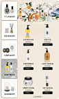 diptyque蒂普提克官方旗舰店