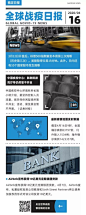电子简报新闻资讯头条报告