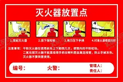 灭火器放置点安全标志 【酷图网】灭火器,消火栓,放置点,安全,标识,公共标志,警示牌,使用方法,海报,宣传,简约,红色,手绘图,插画,户外,公共区域