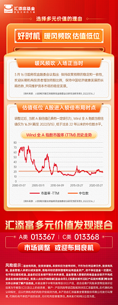 qstnILtW采集到待归类采集