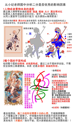 *阿透采集到草图！！！