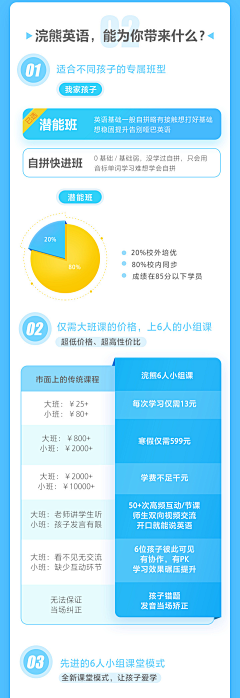 酒鬼蔷薇圣斗采集到【网页】