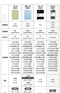 屿鱼文创2025年日程本【3日一页】A5每日计划本记录本效率手册-淘宝网