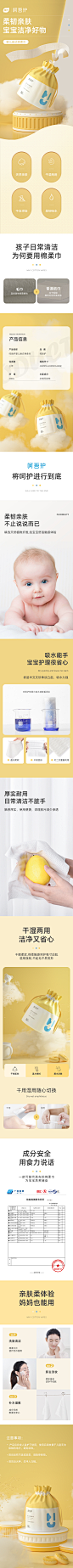 详情页ipg