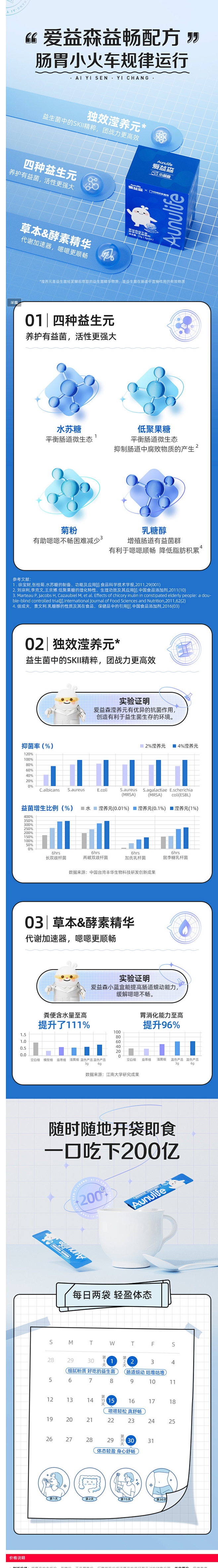 爱益森小蓝盒成人益生菌益生元乳酸菌粉12...